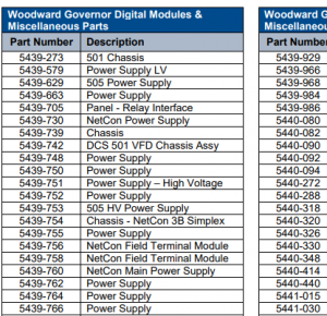 Woodward 5439-629(5500-325) 505 kragtoevoer