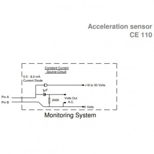 CE110 110-100-CT-VO-S Paātrinājuma sensors