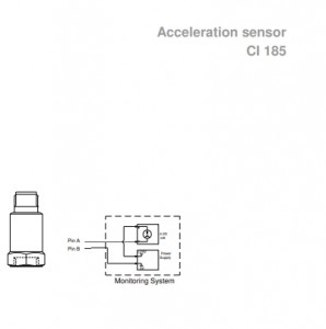 CI185 senzor ubrzanja