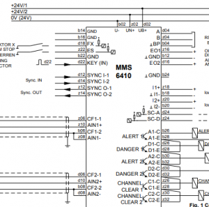 EPRO MMS 6410 Dual Channel Mooss Verstärker