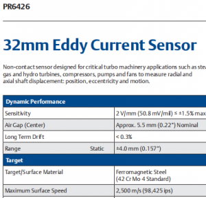 EPRO CON011/916-120+PR6426/010-140 32mm एडी करंट सेन्सर